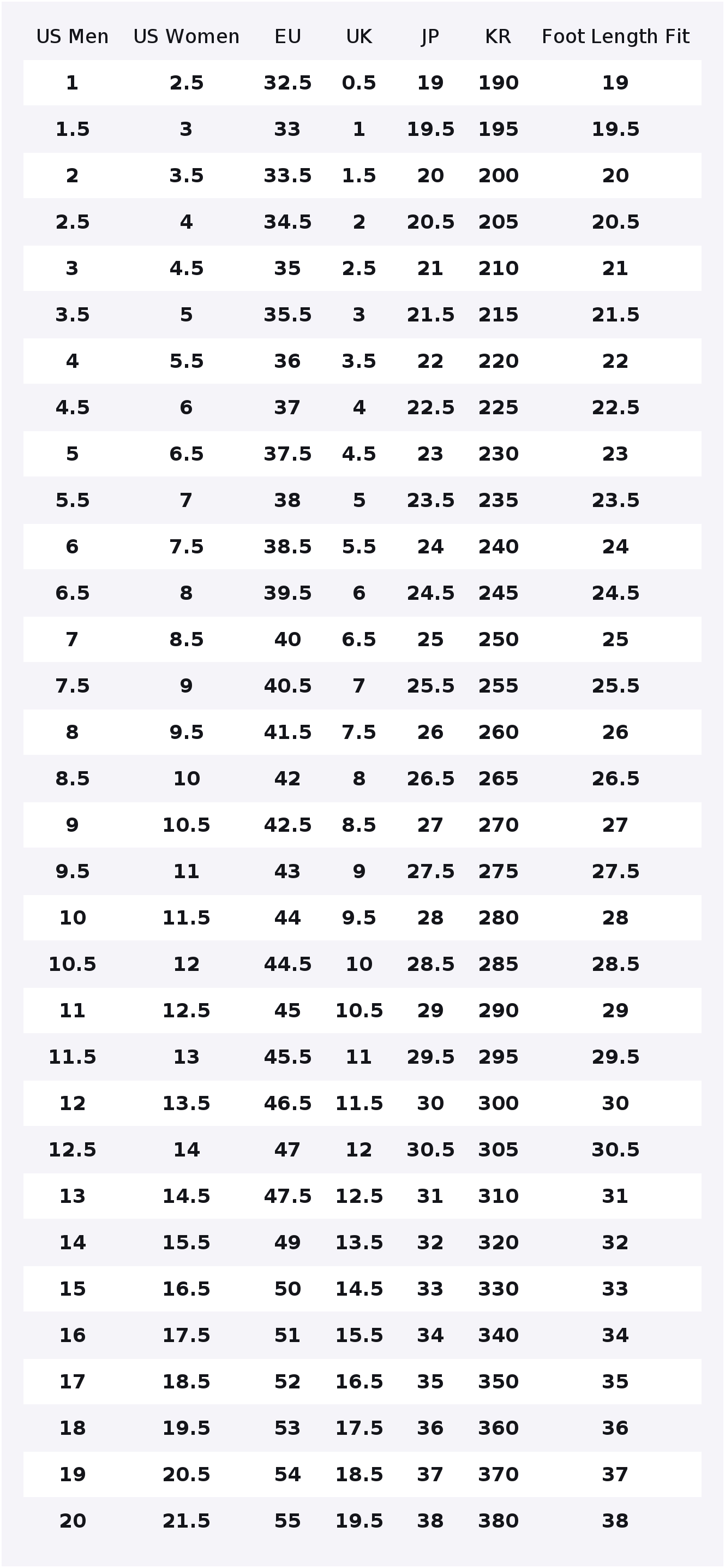 New Balance x POTTERY NB 574 V - New Balance Shoes 574 reseña y precio