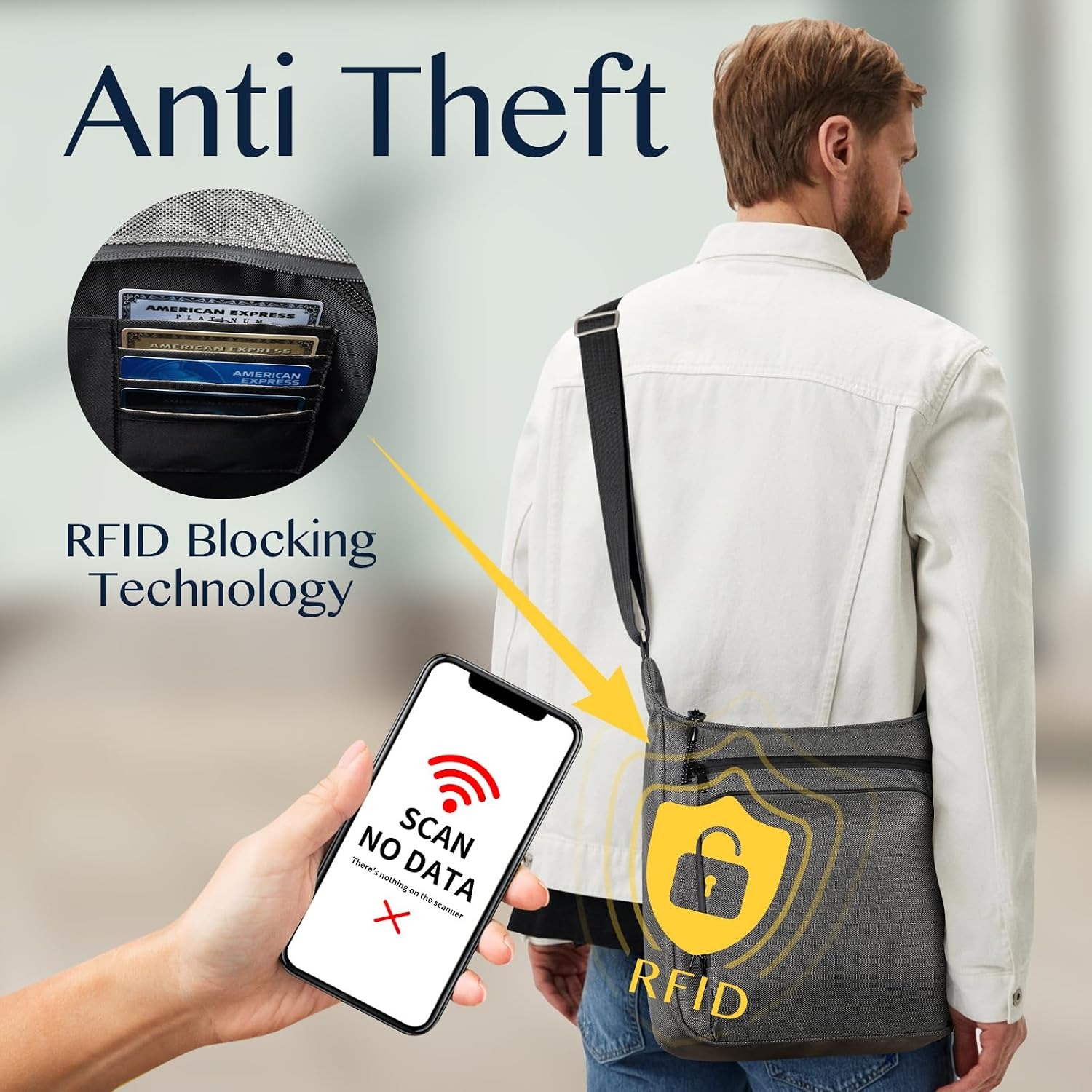 Mochila tipo bandolera antirro - Travel Backpack Anti Theft reseña y precio